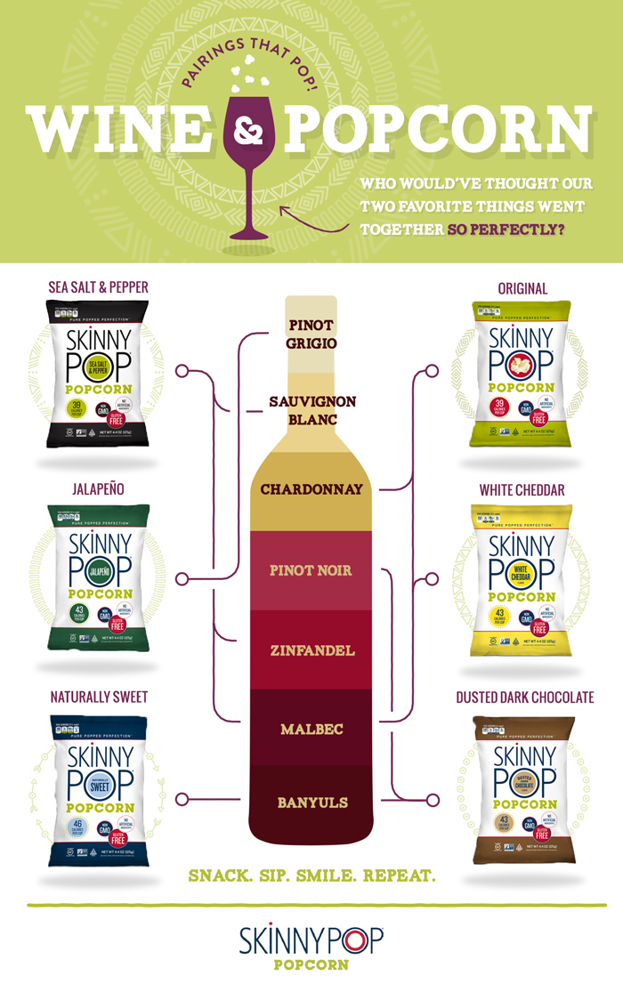 SkinnyPop%20Wine